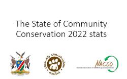 State of Community Conservation 2022 overview